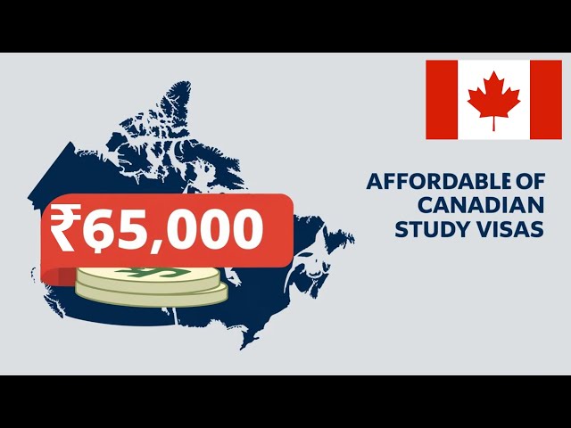 How to Apply for a Canada Study Visa with Just INR 65,000