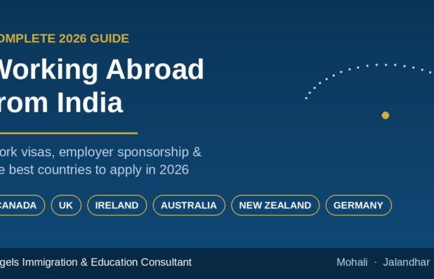 Working Abroad from India: The Complete Guide for Indian Professionals (2026)