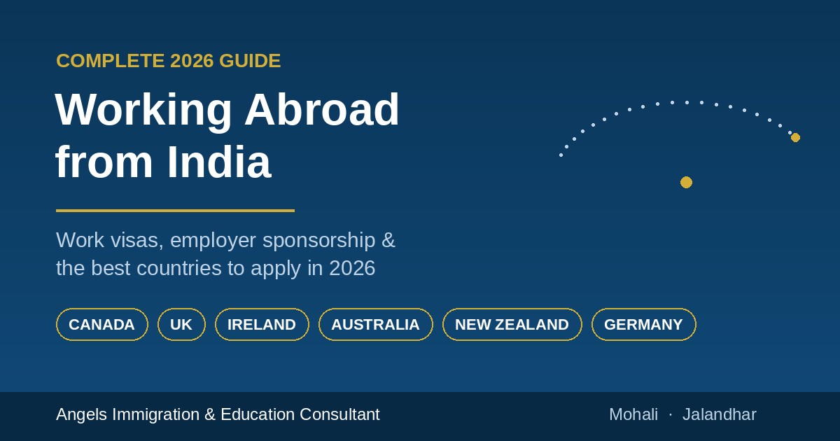Working abroad from India - complete 2026 guide to work visas and overseas jobs