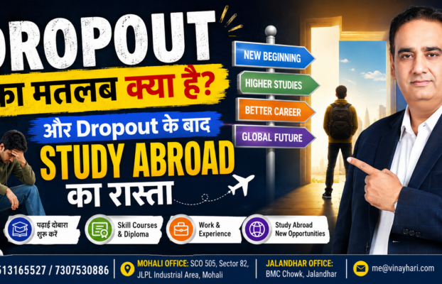 Dropout Meaning in Hindi: ड्रॉपआउट का मतलब और Dropout के बाद Study Abroad का रास्ता
