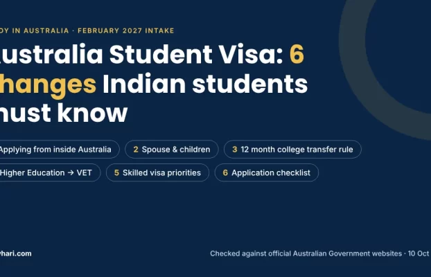 Australia Student Visa February 2027: 6 Changes Indian Students Must Know