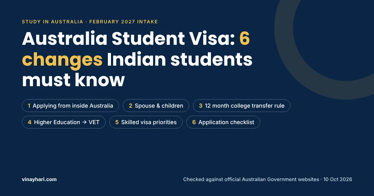 Australia Student Visa February 2027: 6 Changes Indian Students Must Know